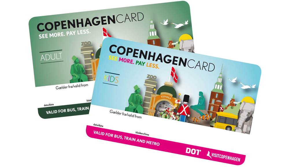 copenhagen tour card